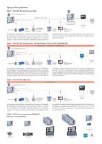 ODAC® 34XY - 2