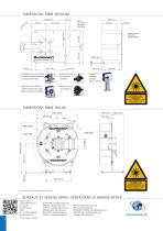 PROFILEMASTER® PMM Series - 4