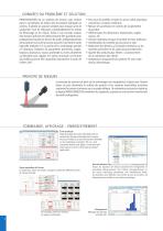PROFILEMASTER® PMM Series-2