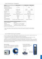 PROFILEMASTER® PMM Series-3