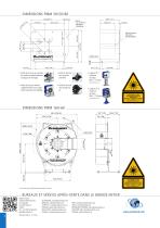 PROFILEMASTER® PMM Series-4