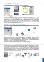 RAYEX® S-3