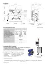 SIMAC® 40/70/120 - 2