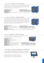 SPARK TESTER AST - 3