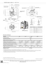 UMAC® A8-A11-A21-A28-2