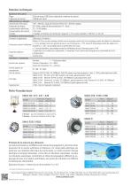 UMAC® CI - 2