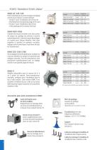 UMAC® - WALLMASTER - 5