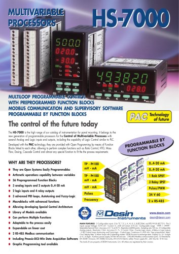 Control of Multivariable Processes