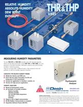 Relative Humidity Transmitters