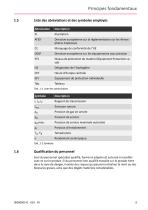 Instructions de montage et de service Compresseurs de gaz pneumatiques - 9