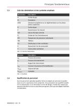 Instructions de montage et de service Surpresseur d'air comprimé - MPLV2, SPLV2, GPLV2 - 9