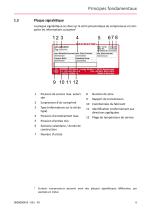 Instructions de montage et de service Surpresseur d'air comprimé - MPLV4, MPLV7, SPLV3, SPLV10, GPLV5 - 7