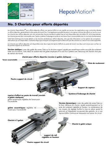 PRT2 No. 5 Chariots pour efforts déportés