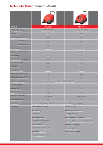 TANDEM KSE 910,KSV 910