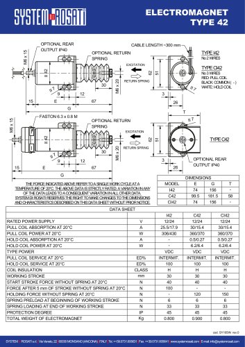 TDS - Electromagnet type I42 - C42 - CI42