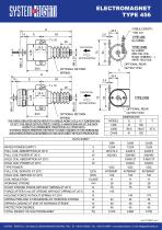 TDS - Electromagnet type I456 - C456 - CI456