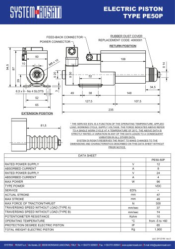 TDS - Linear actuator type PE50P