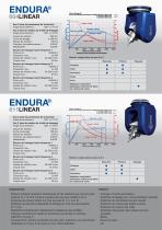 Gantry Milling Machine ENDURA® 600LINEAR - 3