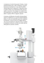 Changement de Format I Industrie Pharmaceutique-3