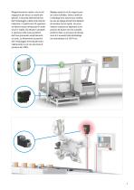 Changement de Format I Industrie Pharmaceutique-7
