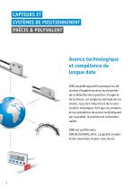 SIKO I MagLine  Aperçu des produits-2