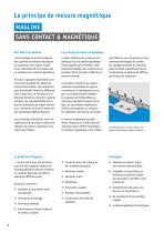 SIKO I MagLine  Aperçu des produits-8