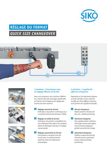 SIKO I Règlage du Format