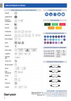 ATA Garryson Abrasive catalogue - 6