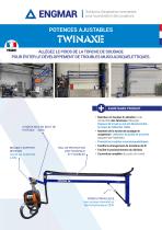 Fiche technique Potence TWINAXE
