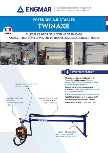 Fiche technique Potence TWINAXE