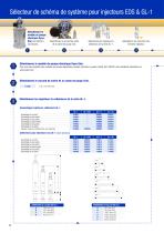 Lubrification automatique - 6