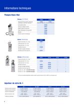 Lubrification automatique - 8