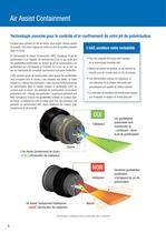 Pistolets de pulvérisation résine RS - 4