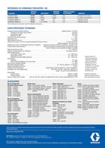 ProControl 1KS, Système de régulation de débit électronique pour produit monocomposant - 2