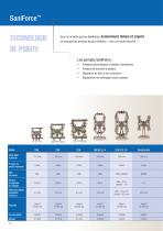 SaniForce Sanitary pump line - 2