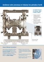 SaniForce Sanitary pump line - 7