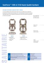 SaniForce Sanitary pump line - 8