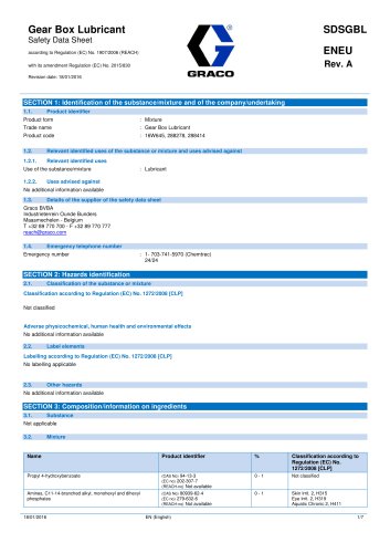 SDSGBLENEU-A, Box Lubricant