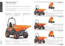 Gamme de Dumpers Articulés - 4