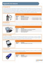 Appareils & outils pour l’entretien des machines électriques - 3