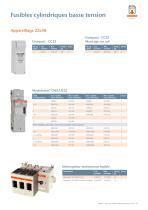 OFFERING FOR LOW VOLTAGE ELECTRICAL PANELS - 15