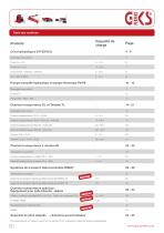 Systèmes de levage et de transport - 2