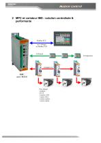 Servo motion solution - 2