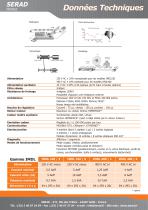 Variateurs Brushless Série IMDL - 2