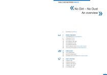 MobyDick Site Emission Control - 2