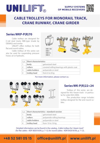 CABLE TROLLEYS FOR MONORAIL TRACK, CRANE RUNWAY, CRANE GIRDER