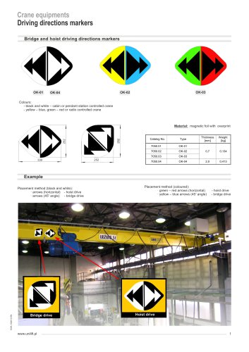 Driving directions markers