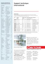 Dosage volumétrique - 8