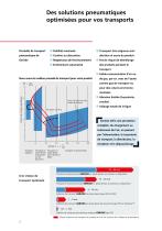 Systèmes de transport pneumatique - 2