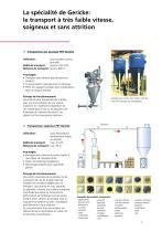 Systèmes de transport pneumatique - 7